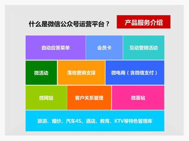 打造专业企业官网：常见问答